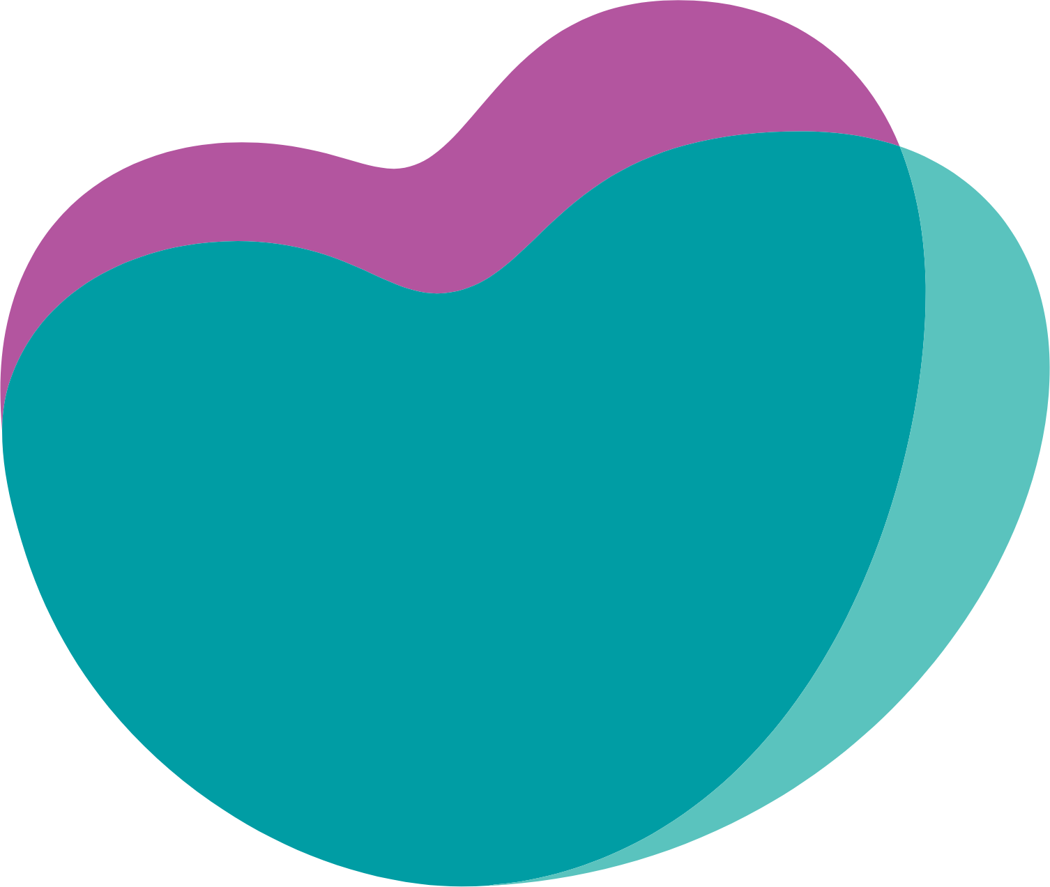 Zydus Lifesciences